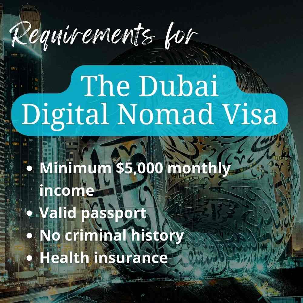 Image text showing requirements for The Dubai Digital Nomad Visa