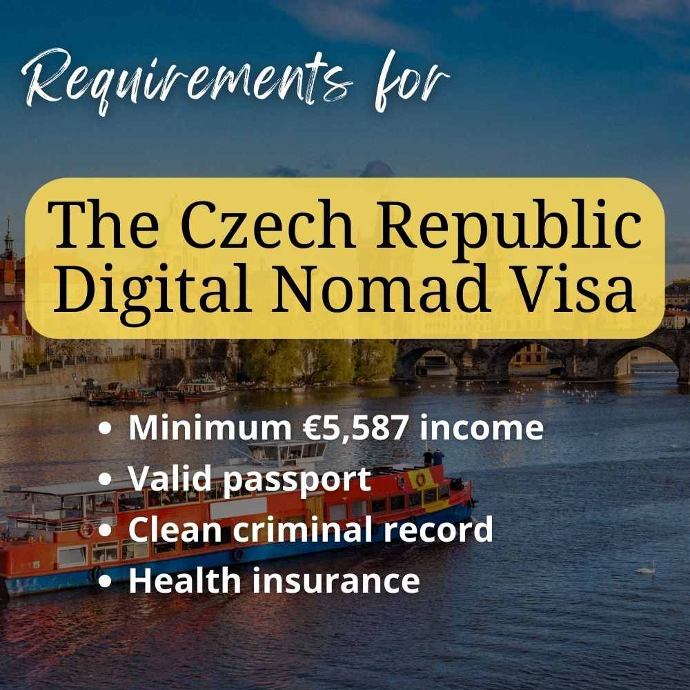 Image text showing requirements for The Czech Republic Digital Nomad Visa
