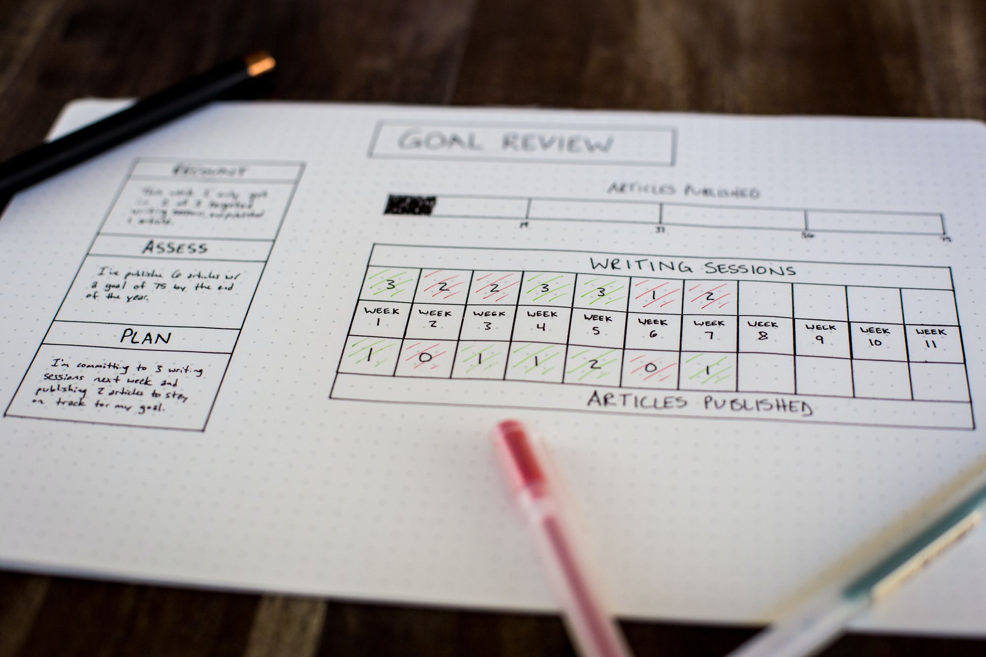 10 best ways to keep your New Year’s Resolutions