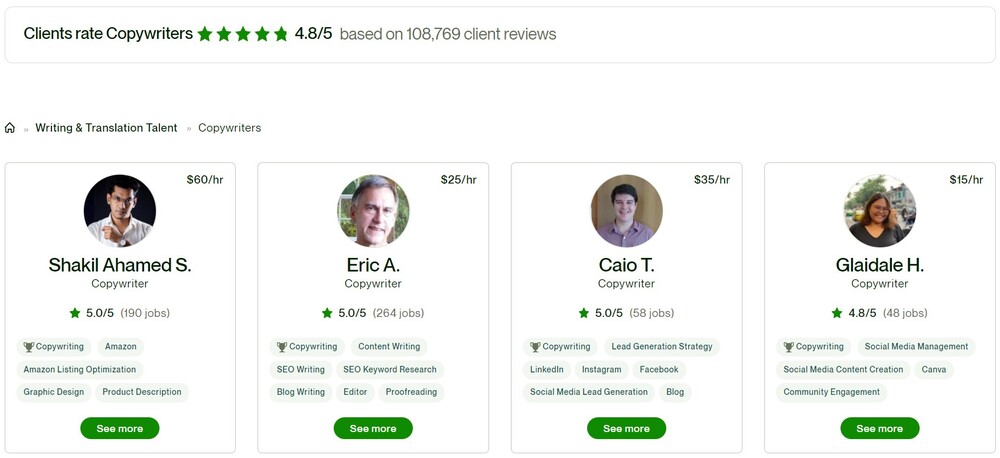 sample of Upwork Copywriters profiles