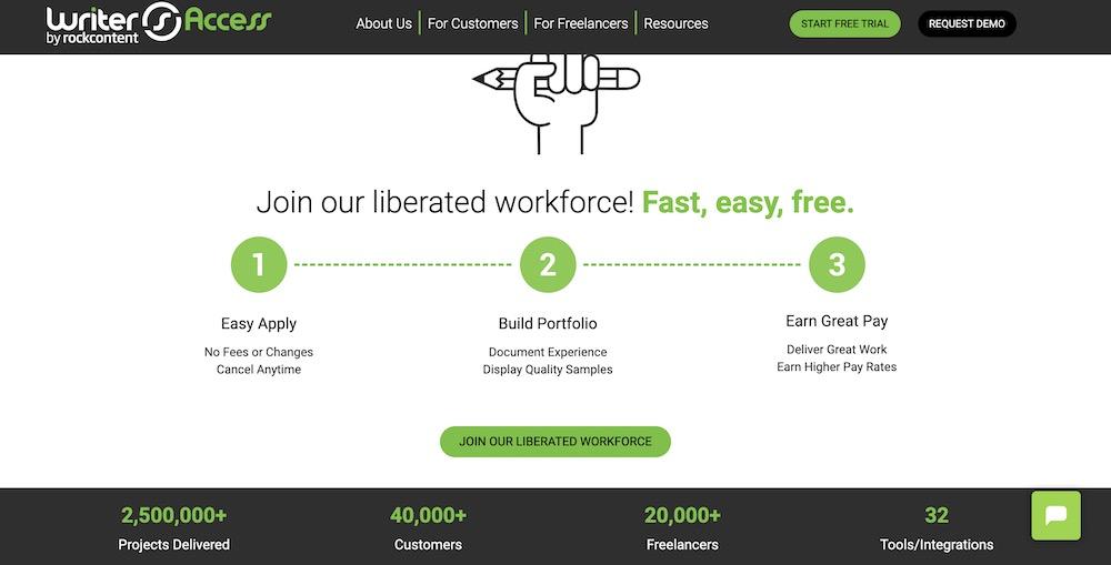 writes access main landing page